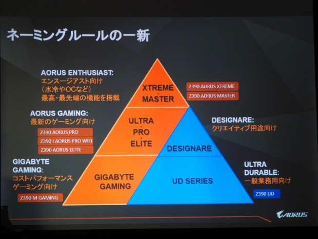 aorus_z390_1024x768_15