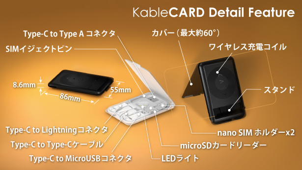 KableCARD_1024x768c
