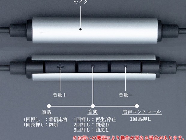 上海問屋、BA型とDD型の2つのドライバを搭載する「ハイブリッドHi-Fiイヤホン」発売
