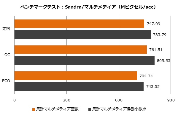 28_Z390_AORUS_MASTER_600x390