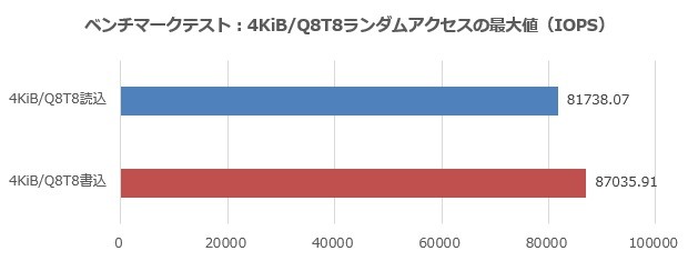 bx500_002_4KQ8T8_620x250