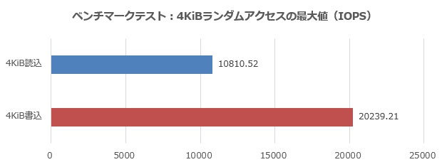 bx500_003_4K_620x250