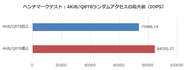 bx500_004_4KQ8T8_620x250