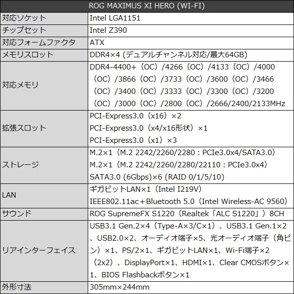 rogm6_125_600x601