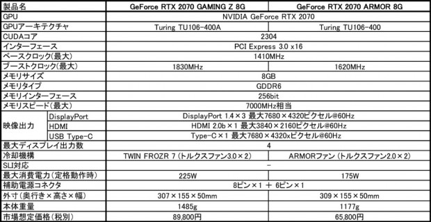 2070Aromr_1024x768a-1024x528