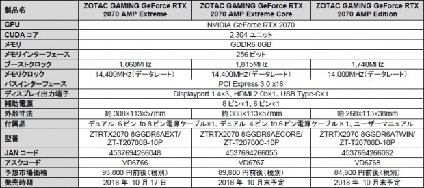 ZT-T20700D-10P_819x363