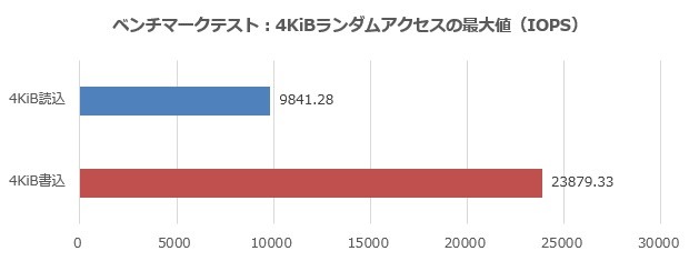 SHFR200_001_4K_620x235