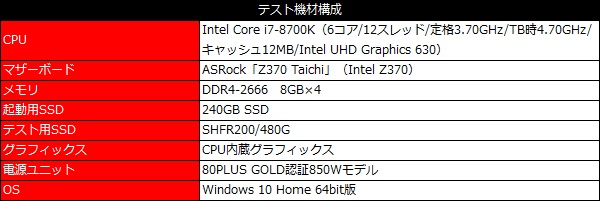 SHFR200_101_testspec_600x201
