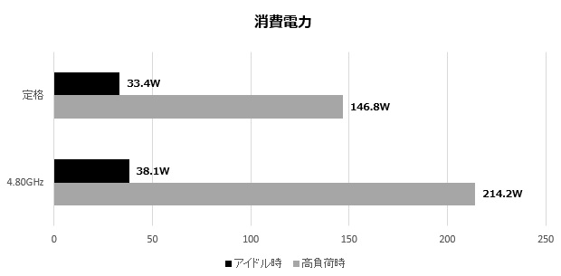 katana5_102_watt_620x305