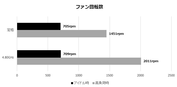 katana5_103_rpm_620x305
