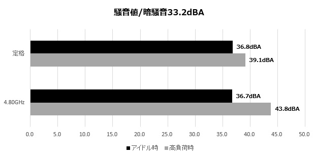 katana5_104_noise_620x305