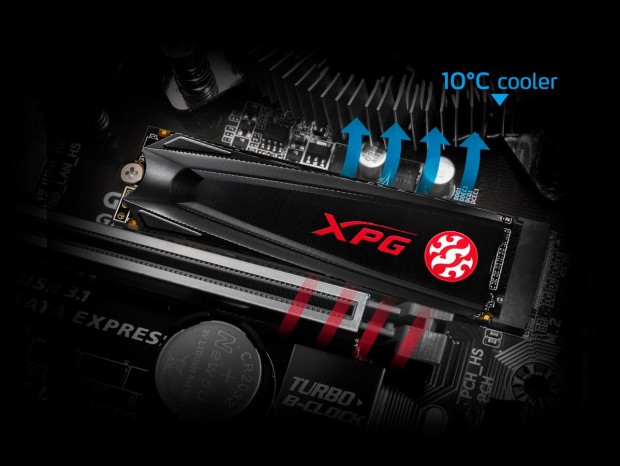 ADATA、高冷却ヒートシンク搭載のゲーマー向けNVMe M.2 SSD「XPG GAMMIX S5」