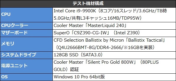C9Z390-CGIW_03_600x276