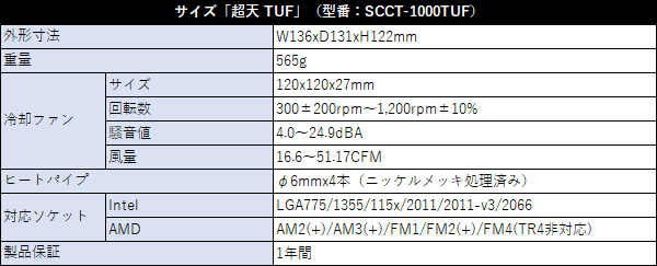 choten_spec_600x243