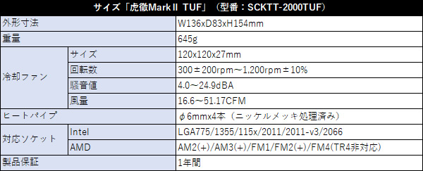 kotetsutuf_spec_600x243