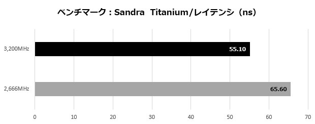 KLEVV_CRASX_006_sandra_lay_620x245