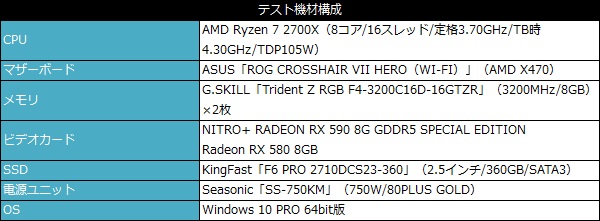 NITRO+RX590_025_test_600x221