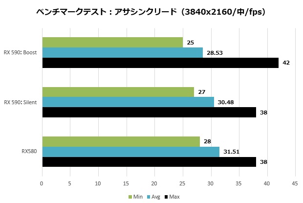 NITRO+RX590_014_aco3840_620x415