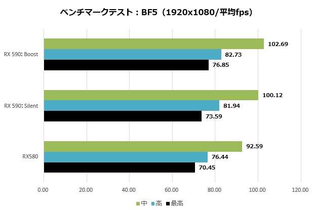 NITRO+RX590_016_bf51920_620x415