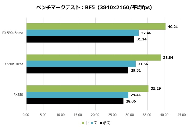 NITRO+RX590_016_bf53840_620x415
