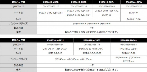 rs6661a_858x421
