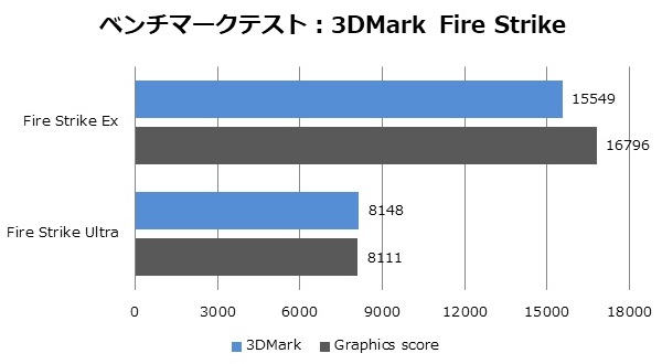 Spear_Z390-Mini2_16_600x330
