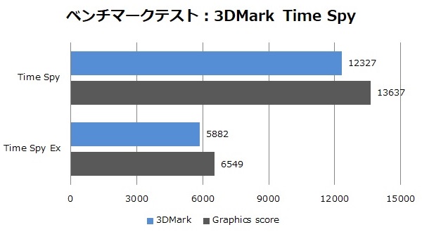 Spear_Z390-Mini2_17_600x330