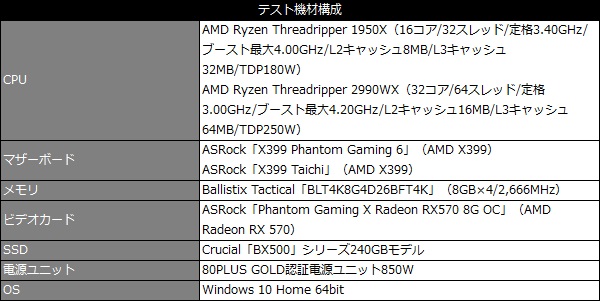 liqtr4_101_test_600x301