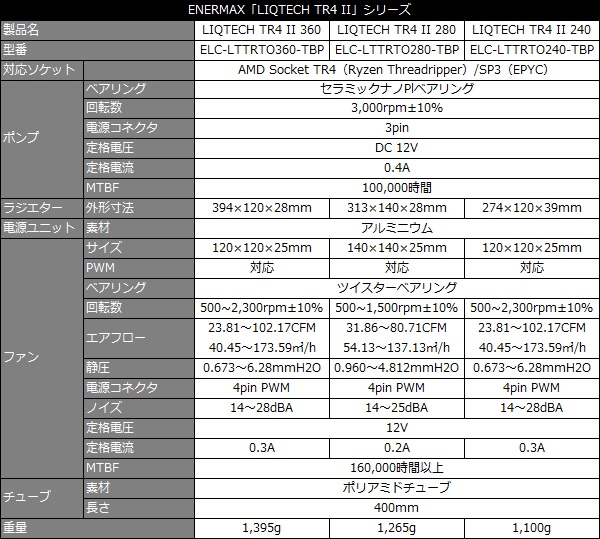liqtr4_001_spec_600x539