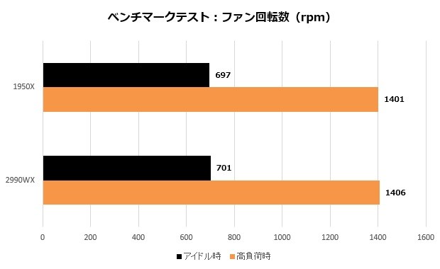 liqtr4_003_rpm_620x380