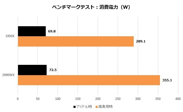 liqtr4_002_watt_620x380