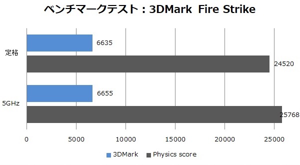 21_Z390_AORUS_XTREME_600x330