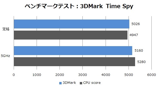 22_Z390_AORUS_XTREME_600x330