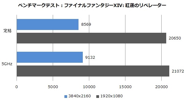 23_Z390_AORUS_XTREME_600x330