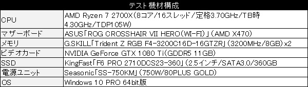MN07ACA14_02_test_600x170