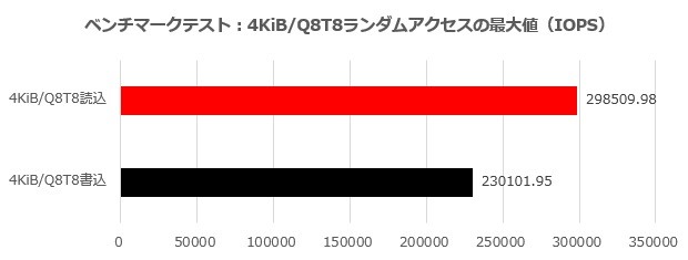 sx6000_002_4KQ8T8_620x250
