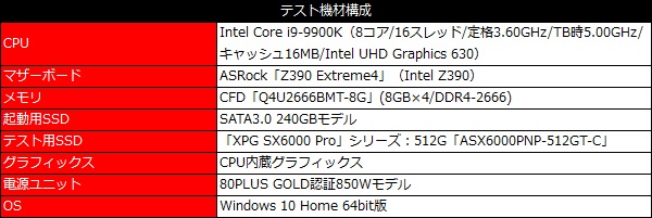 sx6000_101_testspec_600x201