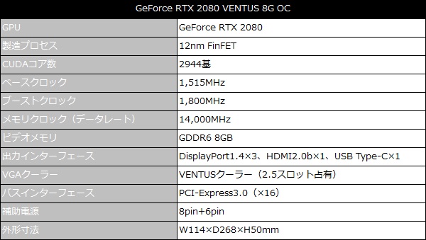 【動作確認済・良好】MSI RTX 2080 AERO 8G MSI GeForce RTX 2080 SUPER AERO 8G | eBay