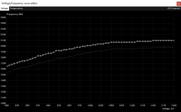 2080VENTUS_060_1024x636