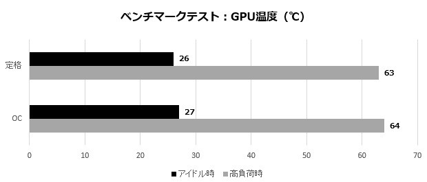 2080VENTUS_111_GPU_620x265
