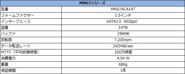 東芝HDD NAS 3.5” CMR MN07／JP 14TB 国内正規品 PC/タブレット PC