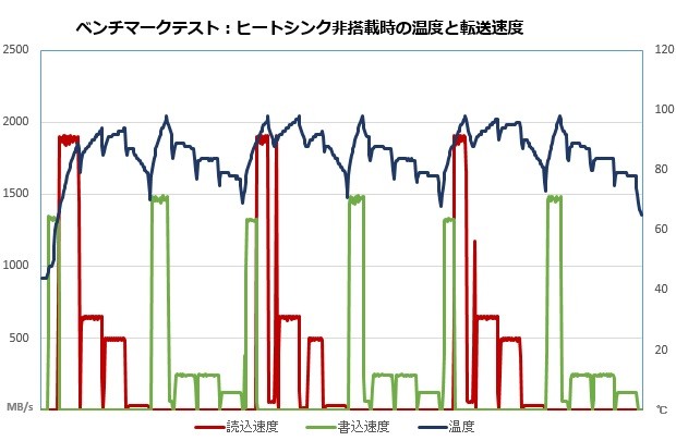 sx6000_003_temp_620x405