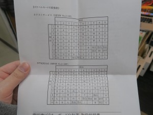 Phone_10key_kit_1024x768g