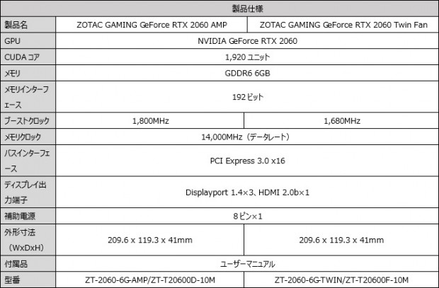 ZT-T20600D-10M_681x447