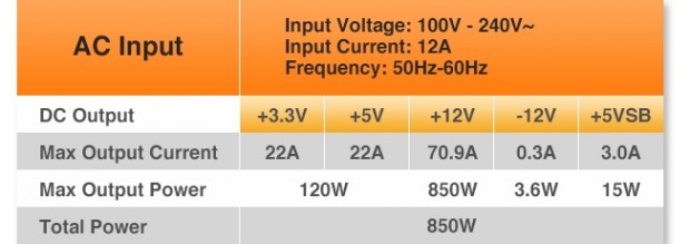 irgb_1000_600x450g