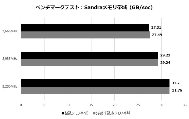 Dmini_A300_002_Sandraband_620x390