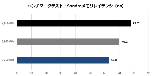 Dmini_A300_003_Sandraband_620x310