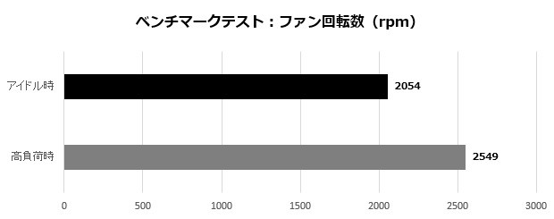Dmini_A300_007_rpm_620x245