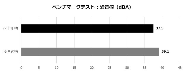 Dmini_A300_008_dba_620x245