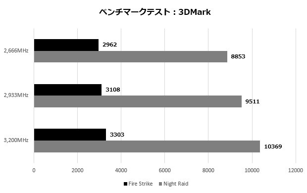 Dmini_A300_004_3D_620x390